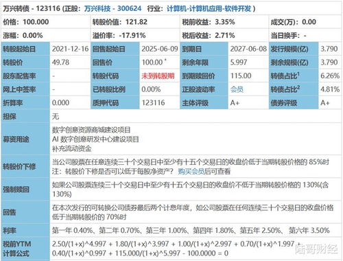 820万人申购 钻石级新债最高36户中1签,有你吗